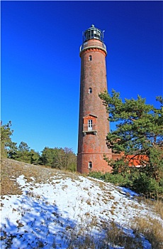 du doan xo so dak lak