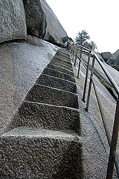 xổ số thứ năm hàng tuần